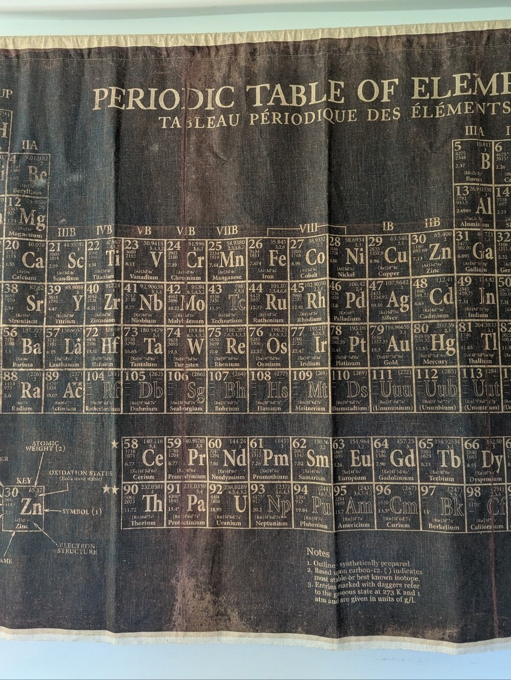 Arhaus Distressed Cloth Periodic Table Of Elements Wall Hanging - Picture 2 of 4